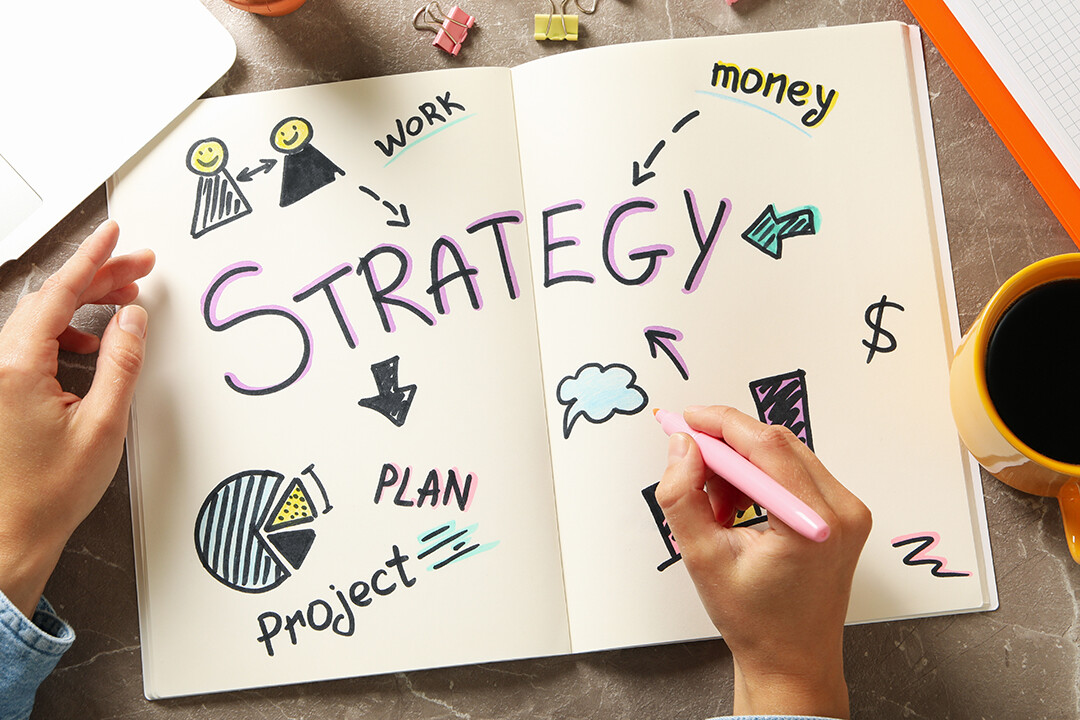 marketing strategy quiz